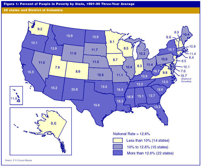 Poverty Line Usa