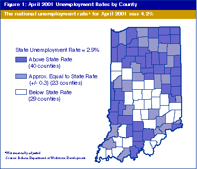Indiana S Unemployment Rate Lower Than Surrounding States