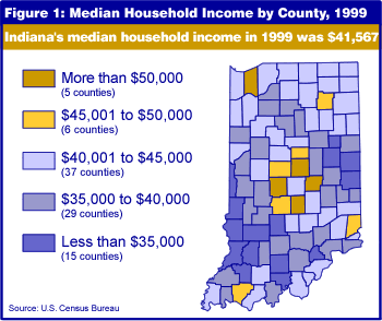 indiana income poverty county household median wealth chicago wealthy hoosiers wise