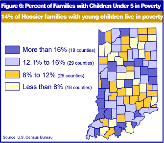 Figure 1: Percent of Families with Children Under 5 in Poverty