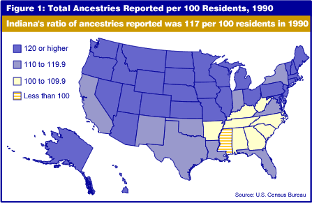 Figure 1: Total Ancestries, 1990