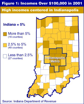 Indiana County Tax Chart