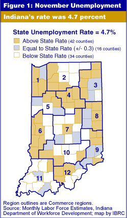 Figure 1: County-level map of Indiana's  November unemployment
