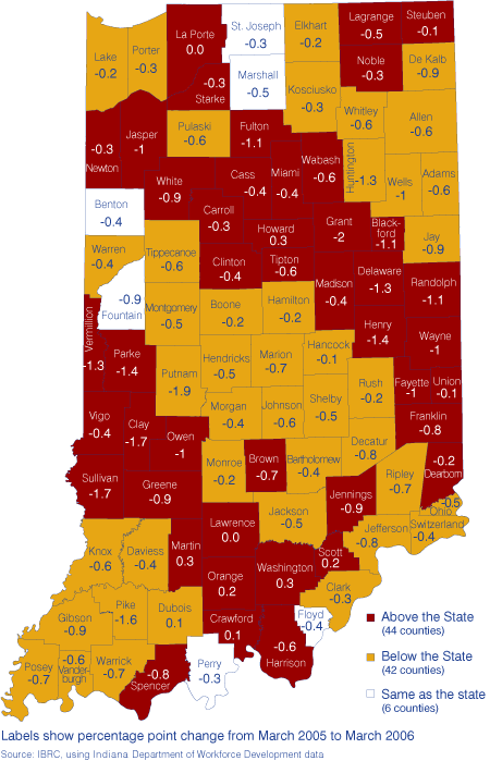 Indiana S Economic Snapshots This Month Rates Dropouts And