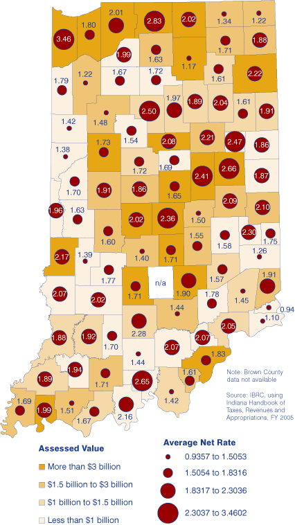 Property Tax Rates Across The State