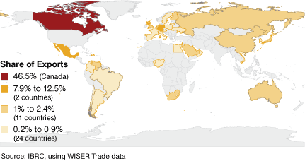Figure 25: Exports of Vehicles and Parts (Excluding Railway), 2007 Destination Countries for U.S. Exports of Greater than $200 Million