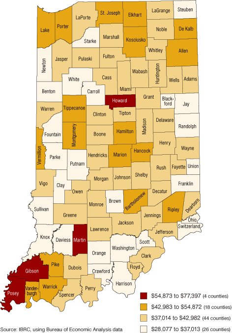 Figure 3: Average Compensation per Job by Indiana County, 2007
