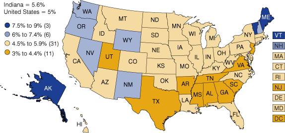 Figure 2: Percent of Households with Unmarried Opposite Sex Parters