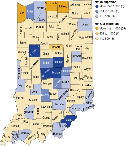 Figure 1: Net Migration by County, 2009