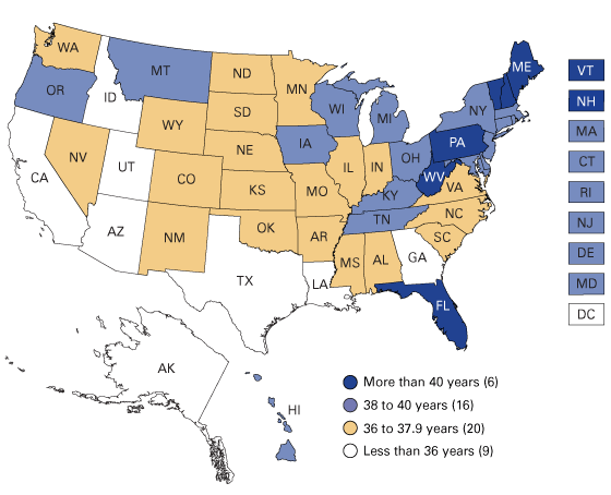 Figure 1: Median Age by State, 2010
