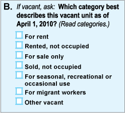 Census form housing catagory survey