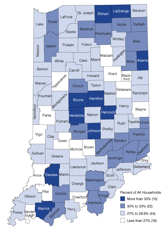 Figure 3: Families with Children as a Percent of All Households