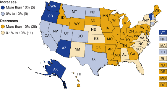 Figure 3: Change in Union Representation, 2001-2011