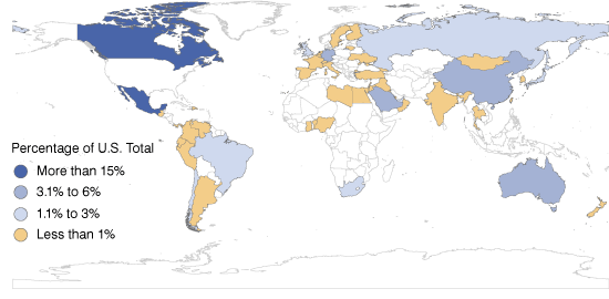 Figure 1 Exports Map