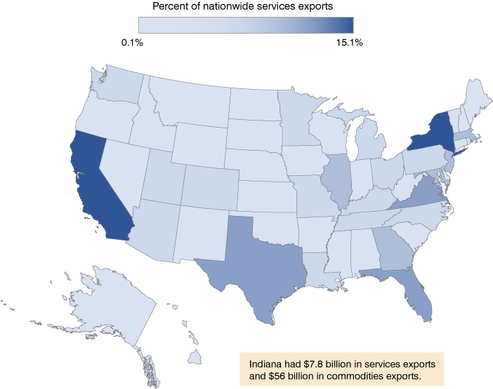 Map of the United States showing services exports by state as the percent of nationwide total exports in 2022.