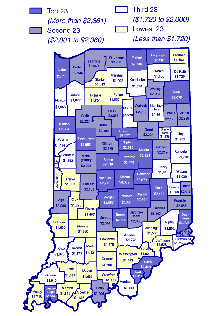 Farmland In Indiana