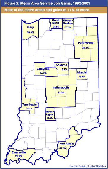 Figure 2: Metro Area Service Job Gains, 1992-2001