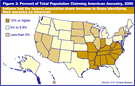 Figure 3: Percent Claiming American Ancestry, 2000
