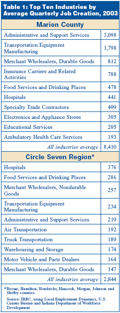 Table 1