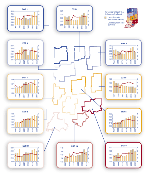 Regional Labor Force and Unemployment Rates