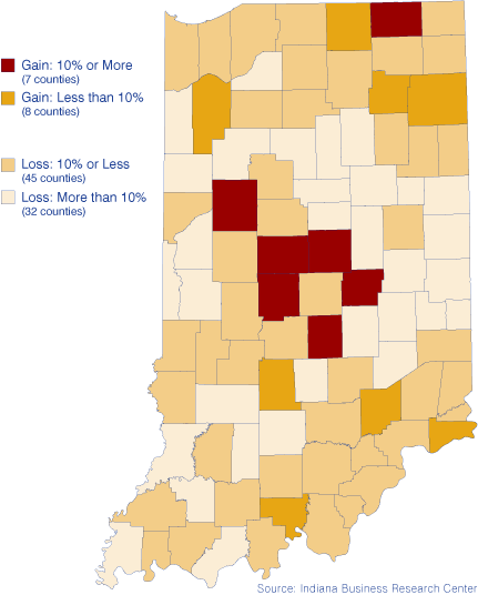 Figure 2: Change in Population Age 25 to 54, 2005 to 2025