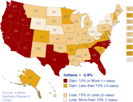 Figure 3: Percent Change in Population Age 25 to 54, 2000 to 2025