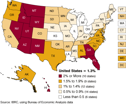 Figure 2: Average Annual Rate of Change for Total Employment, 2001 to 2006