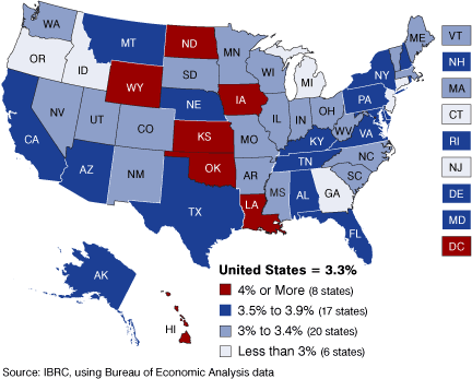 Figure 5: Average Annual Rate of Change in Average Earnings per Job, 2001 to 2006