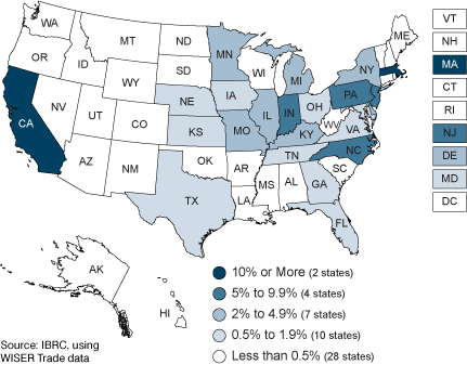 Figure 7: Share of U.S. Pharmaceutical Exports, 2007