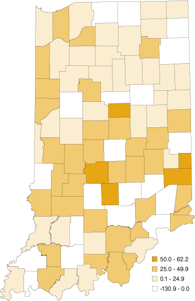 Figure 2: Net Flow as a Percent of Earnings by Place of Residence, 2007