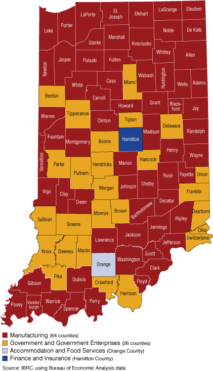 Figure 1: Industry Sector with the Largest Share of Total Compensation by County, 2007