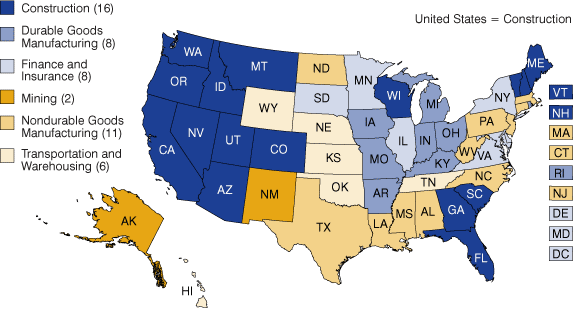 Figure 3: Industry with Largest Largest Negative Contribution to Real GDP in each State, 2008