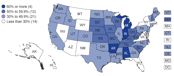 Figure 4: Majority-Owned U.S. Affiliate Jobs: Manufacturing as a Percent of Total