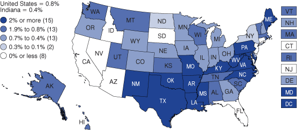 Figure 1: Percent Change in Nominal Personal Income, 2008.1 to 2009.1