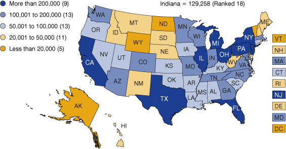 Figure 1: Number of Small Business Establishments, 2007