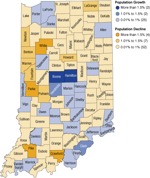 Figure 2: Percent Change in Population Due to Net Migration, 2009