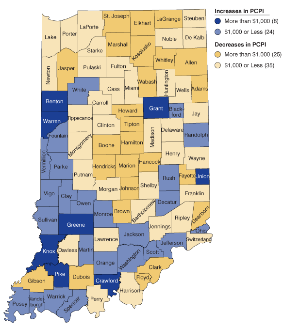 Top 10 Overall Tax Exemption and Deduction Payouts in Indiana, 2007