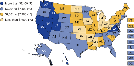 Figure 1: Average Homebuyer’s Tax Credit per Taxpayer, 2009 to 2010