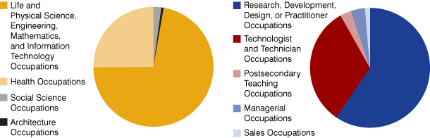 figure 1 graph