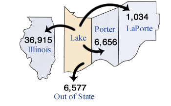 commuting map