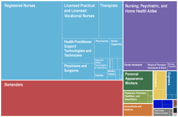 graphic