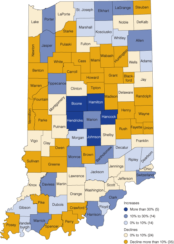 Indiana population projections to 2050 (MarchApril 2018)