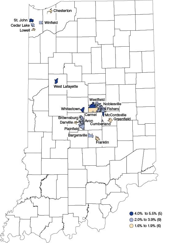 Map of top 20 cities/towns. 5 = 4% to 5.5%, 9 = 2% to 3.9%, 6 = 1.6% to 1.9%.