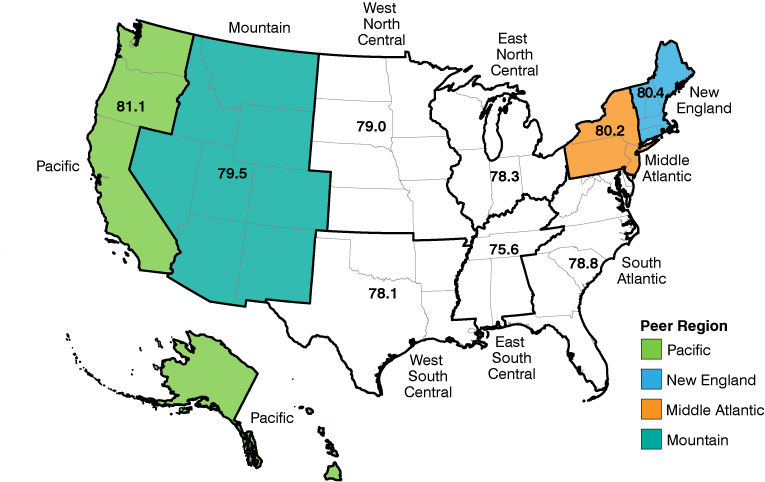 U.S. map highlighting the 4 peer regions