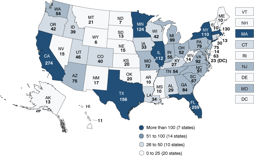 Map. More than 100 = 7 states; 51-100 = 14 states; 26-50 = 10 states; 0 to 25 = 20 states.