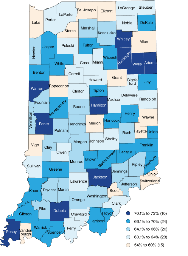 Map of voter turnout rates by Indiana county in the 2024 election. 10 counties recorded voter turnout rates above 70%, 24 counties recorded voter turnout rates between 66.1% and 70%, 20 counties recorded voter turnout rates between 64.1% and 66%, 23 counties recorded voter turnout rates between 60.1% and 64% and 15 counties recorded voter turnout rates between 54% and 60%.